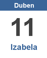 Význam jména - Izabela